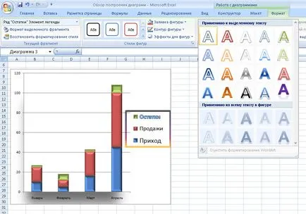 Ábrázolási excel