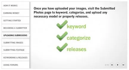 Bemutató Shutterstock