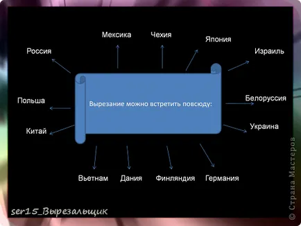 A projekt - amely vytynanka vagy fantáziál papíron!, Ország mesterek