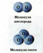 Egyszerű és összetett kérdés