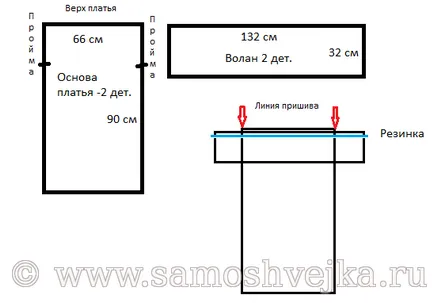 Egy egyszerű nyári ruha fodorral a válla kezével