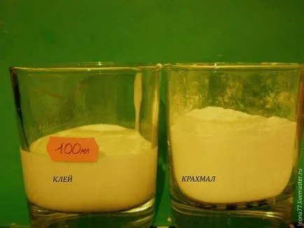 Egyszerű és olcsó recept, hideg porcelán, amelyet úgy kapunk, mindig (recept) Egyszerű és olcsó recept, hideg porcelán, amely mindig kiderül