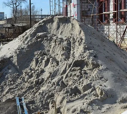 Kiszámítása esztrichek szabályokat és példákat, épület portál