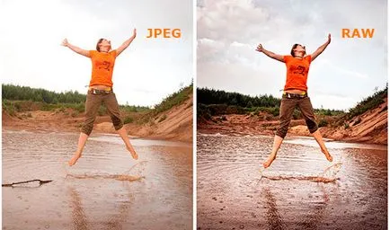 Raw formátumú kép mi ez, és miért is népszerű