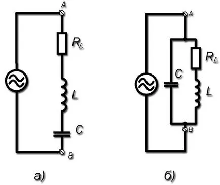 Resonance feszültség soros rezgőkör - alapvető elektronikai