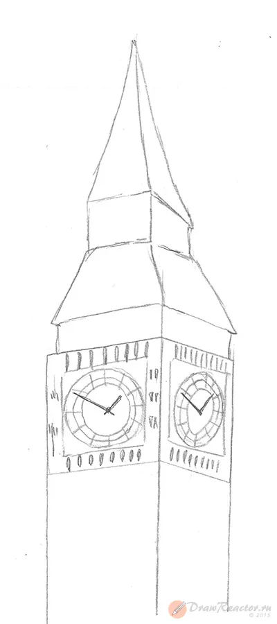 Ábra Big Ben - tanulságok levonása