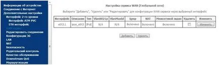 Router Sagemcom lépés tuning teáskanna