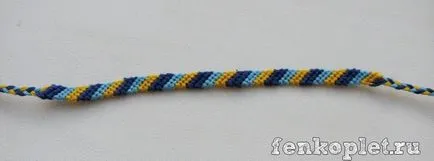 A legegyszerűbb Fenichka (cukorka csíkkal), fenkoplot (cukorka) A legegyszerűbb Fenichka (cukorka csíkkal), fenkoplot