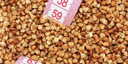 A leghatékonyabb diéta fogyás típusok, menük értékelés (diéta saját) A leghatékonyabb diéta fogyás típusok, menük, vélemények