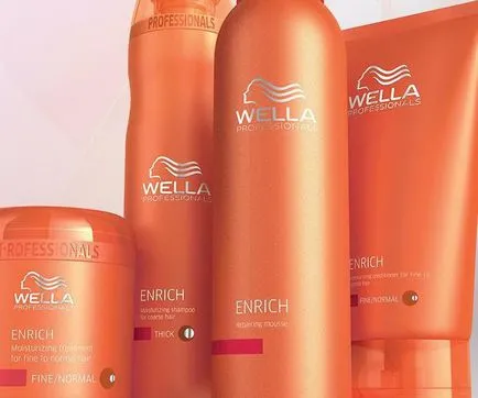 Sampon Wella Professional Review, funkciók és vélemények