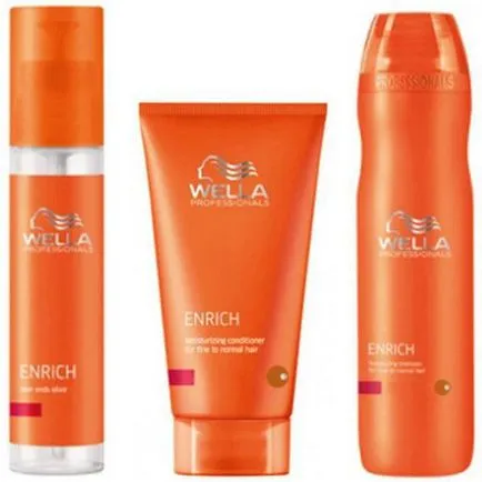 Sampon Wella Professional Review, funkciók és vélemények