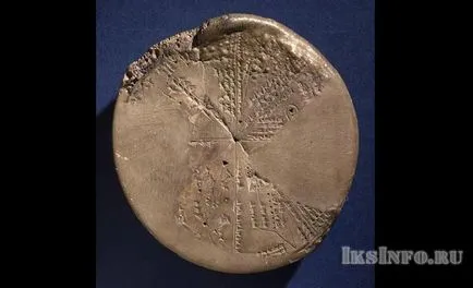 sumér civilizáció