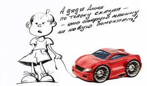 Mennyi autó újrahasznosítás 2017-ben, és a műveletsornak