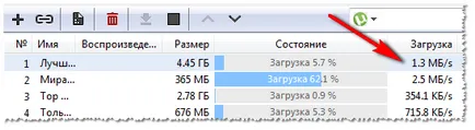 Mbps letöltési sebesség