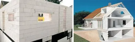 A becslés az építési házak hab blokkok számítása falak, alapítvány és a tető; költsége a projekt (otthon) A becslés az építési házak hab blokkok számítása falak, alapítvány és a tető; projekt ára