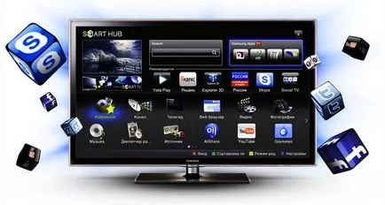 Smart TV, mi ez, és hogyan kell használni a teljes útmutató (függvény egy Smart-TV) Smart TV, mi ez, és hogyan kell használni a teljes útmutató