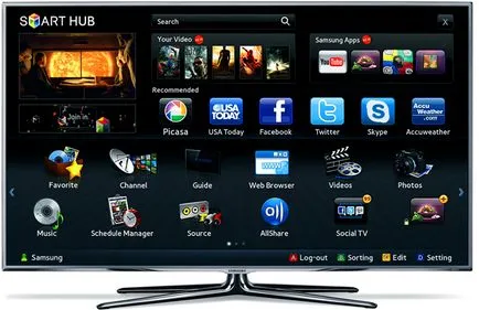 Smart TV, mi ez, és hogyan kell használni a teljes útmutató (használati) Smart TV, mi ez, és hogyan kell használni a teljes útmutató