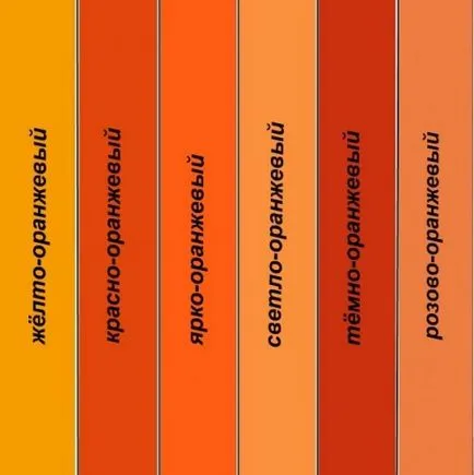 A kombináció a narancssárga ruhát - tippeket kombinációja narancssárga más színekkel
