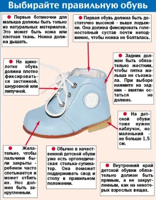 Hogyan válasszuk ki a gyermek lábbeli