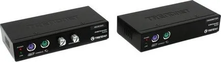 KVM switch, amely