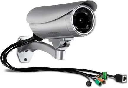 Mi a CCTV kamera Mi a CCTV kamera