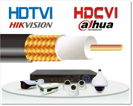 Mi a CCTV kamera Mi a CCTV kamera
