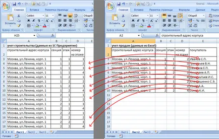 Összehasonlítását a táblázatok Excel ADSC