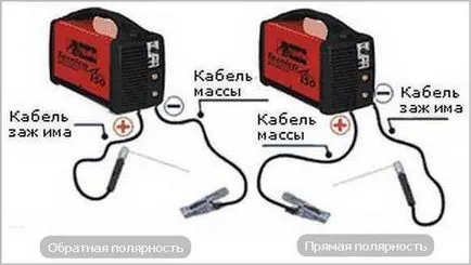 Hegesztés inverter kezdők közvetlen és fordított polaritás (inverter) Hegesztés inverter kezdők közvetlen és fordított polaritású