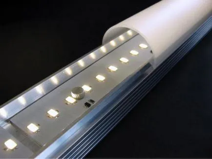 LED sávok hatálya és jellemzői