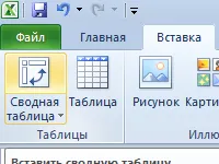Összefoglaló táblázatok excel példák és