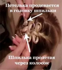 Reakcióvázlat braiding bantikov