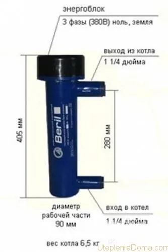 Diagramok és a rajz kapcsolatot rögtönzött fűtési regiszterek