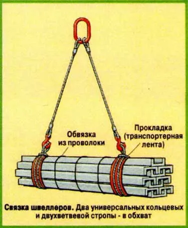 Rendszereket emelőszervek Mechanic (Web szerelő) Rendszereket emelő mechanizmusok, Web Mechanic
