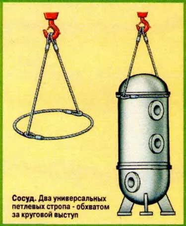 Reakcióvázlatok emelő mechanizmussal, web-szerelő (függesztő) Rendszereket emelő mechanizmusok, Web Mechanic