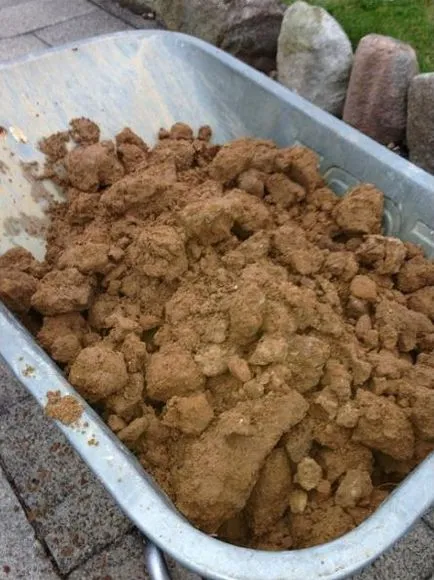 Tandoor kezét fotó, videó használati