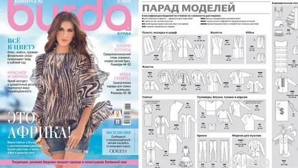 Műszaki rajz ruhák és annak használata a divatipar (ruházat) Műszaki rajz ruhák és annak használata a divatipar