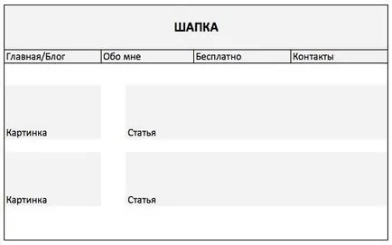Műszaki projekt létrehozását helyszínen, a TOR fejlesztésére az oldalon