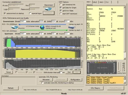Tesztelés adsl kapcsolat útján DMT (program) Tesztelés adsl kapcsolat segítségével DMT programot
