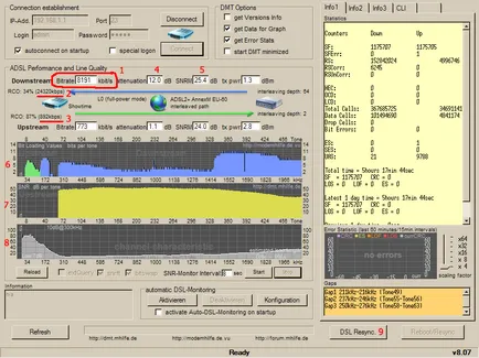 Tesztelés adsl link útján DMT programot (ADSL) Tesztelés adsl kapcsolat segítségével DMT programot