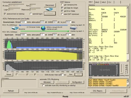 Tesztelés adsl link útján DMT programot (ADSL) Tesztelés adsl kapcsolat segítségével DMT programot