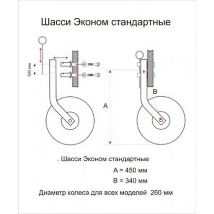 Keresztfa kerekek pvc csónak kezüket (keresztfa) Keresztfa kerekek csónak pvc saját kezűleg