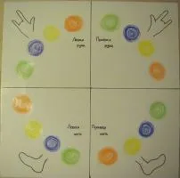 Twister - Játékszabály