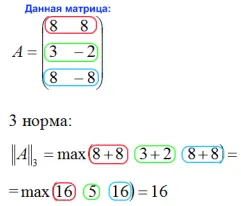 megtanulni programozni