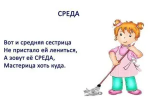 Ismerje meg a hét napjai, százezer miért (hét) Ismerje meg a hét napjai, százezer miért