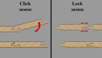 Fektetése laminált egyenetlen padló kezüket (kéz) Szóló, laminált az egyenetlen padlón a kezüket