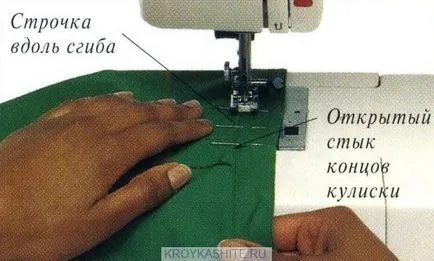 Övtípusok - kulisok és szabás technikák - vágás és varrás