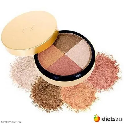 Mi kiválasztjuk és használata pír - jobb lady-pillangó csoport