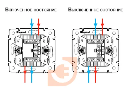 Breaker vagy kapcsoló, elektromos - online áruház villanyszerelők Irkutszk (villanyszerelő) Breaker vagy kapcsoló, elektromos - online áruház villanyszerelők Irkutszk