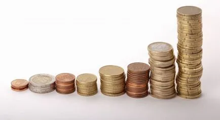 Végkielégítés, miközben csökkentik a méretét és fizetési határidő (output) Végkielégítés, miközben csökkentik a méretét és fizetési határidő