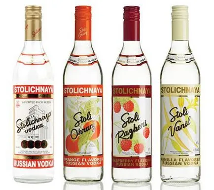 Vodka értékelés Minőség